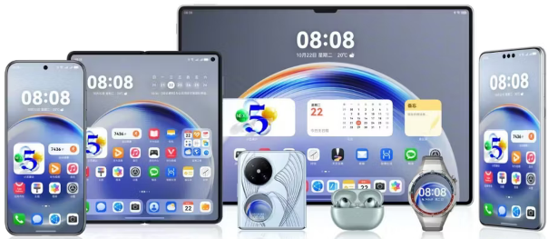 Huawei Mobile Devices